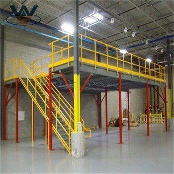 Sustavi čelične palubne platforme